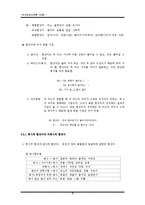 [현대문법교육론] 합성법-5