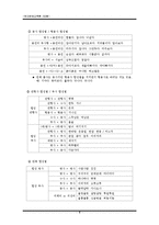 [현대문법교육론] 합성법-6