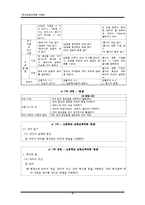 [현대문법교육론] 합성법-9