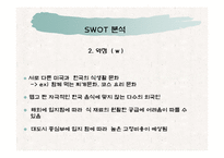 퓨전한국음식점 사업계획서-6