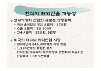 퓨전한국음식점 사업계획서-11