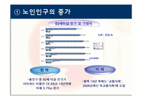 [사업계획서] 실버카페 사업계획서-4