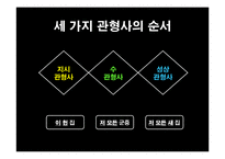 [국어문법론] 관형사, 부사, 감탄사 품사의 통용 연습문제 풀이-17