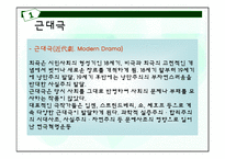 헨리입센 `인형의 집` 작품분석-3