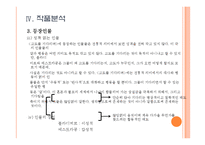 [희곡] 사뮈엘 베케트 `고도를 기다리며` 작품분석-10