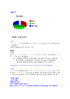 [국어 정서법] 표준발음법 5,6,7장-6