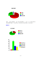[국어 정서법] 표준발음법 5,6,7장-12