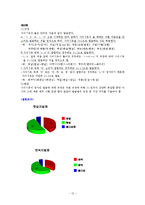 [국어 정서법] 표준발음법 5,6,7장-13