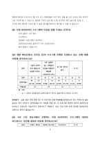 리얼 버라이어티 프로그램의 문제점과 한계-8