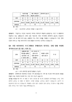 리얼 버라이어티 프로그램의 문제점과 한계-9