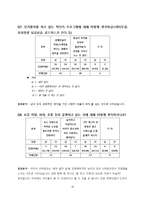 리얼 버라이어티 프로그램의 문제점과 한계-10