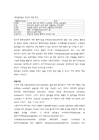 알코올 중독(알콜중독)-4