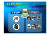[정책형성론] 전 국민 연금제도 형성과정 -정책 형성 과정 내 이해관계자들의 역학관계-7