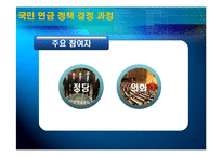 [정책형성론] 전 국민 연금제도 형성과정 -정책 형성 과정 내 이해관계자들의 역학관계-19