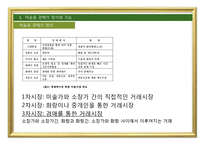 [미술] 미술품 경매시장-4