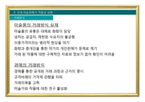 [미술] 미술품 경매시장-17