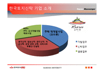 [인적자원관리] 한국토지신탁 인재경영-5
