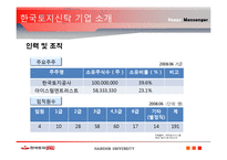 [인적자원관리] 한국토지신탁 인재경영-8