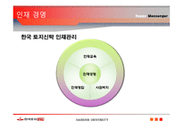 [인적자원관리] 한국토지신탁 인재경영-15