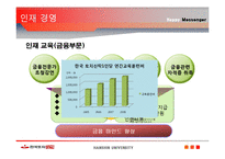 [인적자원관리] 한국토지신탁 인재경영-16