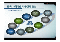 [중국사회] 중국 사회계층-11
