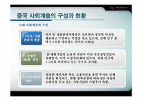[중국사회] 중국 사회계층-12