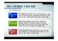[중국사회] 중국 사회계층-13