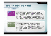 [중국사회] 중국 사회계층-14