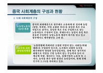 [중국사회] 중국 사회계층-15