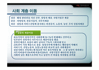 [중국사회] 중국 사회계층-20
