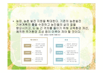 [한국경제] 농업분야의 현황 및 향후과제-20