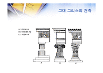 [서양문화사] 고대 그리스 로마시대의 건축-7