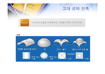 [서양문화사] 고대 그리스 로마시대의 건축-12