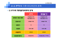 [미디어산업론] IPTV 현재와 미래-8