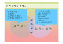 [아동복지] 보육 아동을 위한 아동복지 실천-12