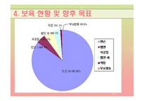 [아동복지] 보육 아동을 위한 아동복지 실천-13