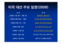 미국의 대통령선거-10