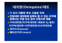미국의 대통령선거-12