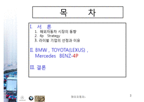 라이벌 기업의 4p분석- 해외자동차 BMW , TOYOTA도요타(LEXUS렉서스)-2