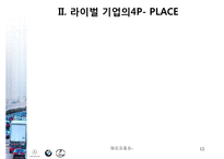 라이벌 기업의 4p분석- 해외자동차 BMW , TOYOTA도요타(LEXUS렉서스)-12