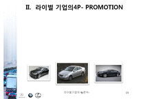 라이벌 기업의 4p분석- 해외자동차 BMW , TOYOTA도요타(LEXUS렉서스)-13