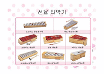 음악치료 레포트-13
