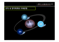이해 관계, 갈등, 그리고 권력 -정치체계로서의 조직-5