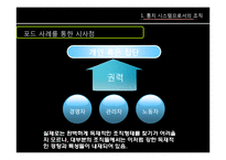 이해 관계, 갈등, 그리고 권력 -정치체계로서의 조직-7