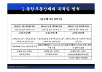 종합부동산세 레포트-6