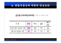 종합부동산세 레포트-13