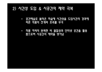 미디어아트와 패션-7