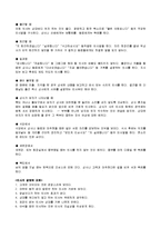 [국제매너] 소개 및 인사매너관련 사례조사-7