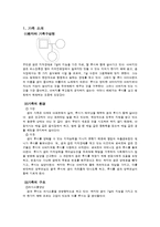 [가족건강] 질환자 가족의 문제에 관한 조사 및 사례연구(아이 엠 샘)-2
