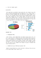 [광고론] 캔커피 산타페 광고전략-3